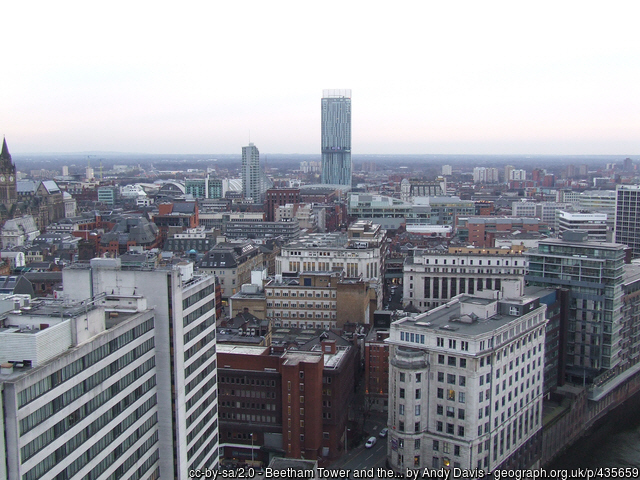 PROPERTIES FOR SALE